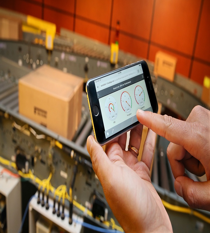 Smart Solutions for mobility & automotion companies